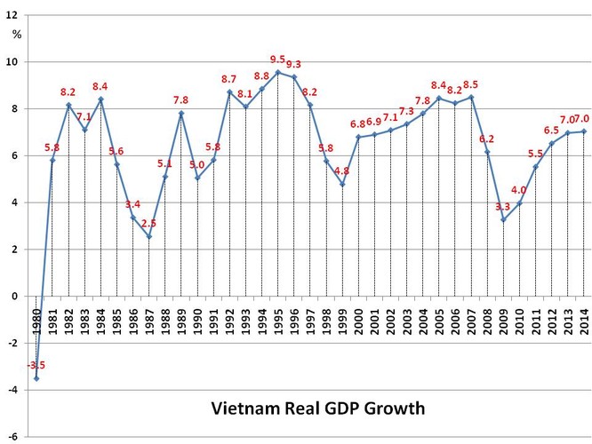 Ông Phan Văn Khải: Người kế nhiệm xứng đáng của Thủ tướng Võ Văn Kiệt ảnh 3