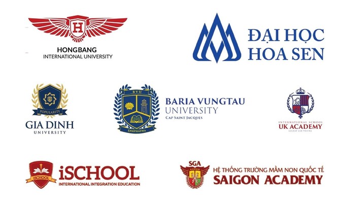 Một số đơn vị thành viên thuộc hệ thống giáo dục của Nguyễn Hoàng Group (Nguồn: Internet)