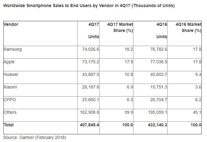 Hàn Quốc quay lưng, Trung Quốc đẩy mạnh công nghiệp sản xuất màn hình AMOLED - ảnh 1