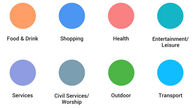 Google Maps đổi giao diện cực bắt mắt và dễ dùng - ảnh 1