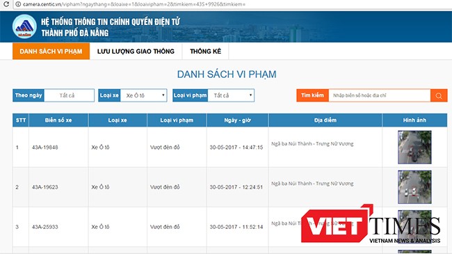 Trang web đăng tải thông tin phương tiện vi phạm được Trung tâm vi mạch (CENTIC) - Sở Thông tin và Truyền thông (TT&TT) Đà Nẵng vừa phát triển và đưa vào áp dụng