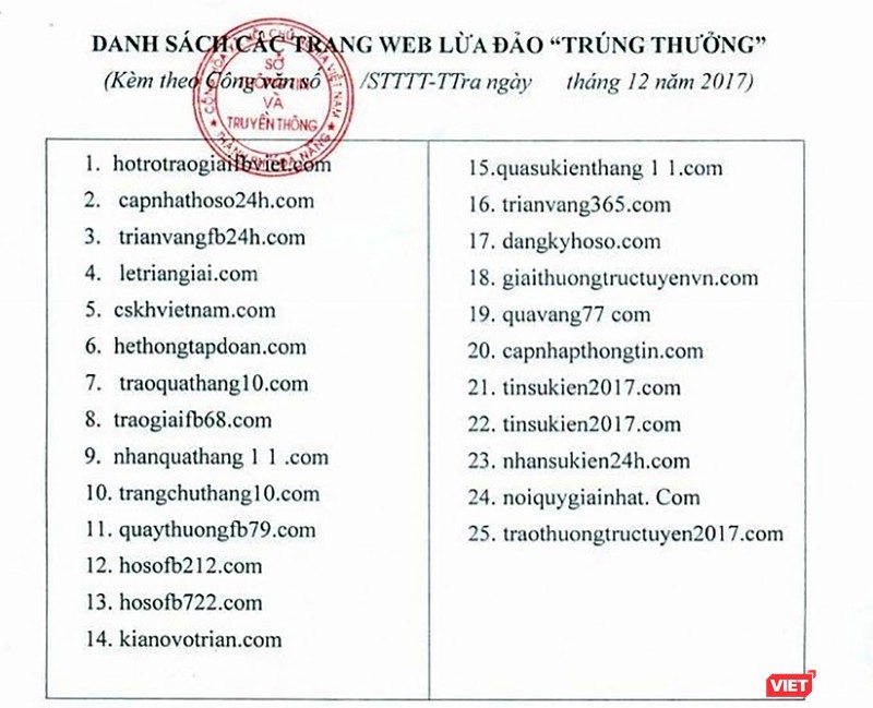 Danh sách các trang web có hành vi lừa đảo, chiếm đoạt tài sản của công dân được Sở TT-TT-TP Đà Nẵng công bố công khai.