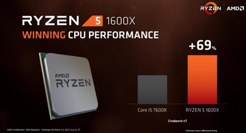 AMD tự tin về khả năng của Ryzen 5 so với Intel Core i5