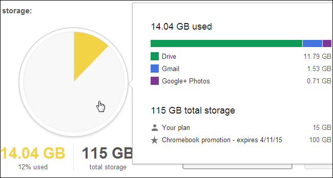 Mẹo giải phóng không gian lưu trữ trên Google Drive ảnh 1 Mẹo giải phóng không gian lưu trữ trên Google Drive ảnh 1