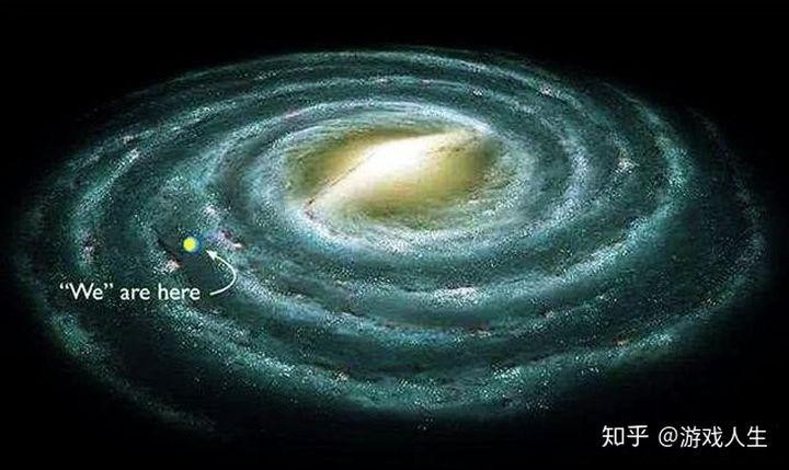 Có Bao Nhiêu Hệ Mặt Trời Trong Vũ Trụ?