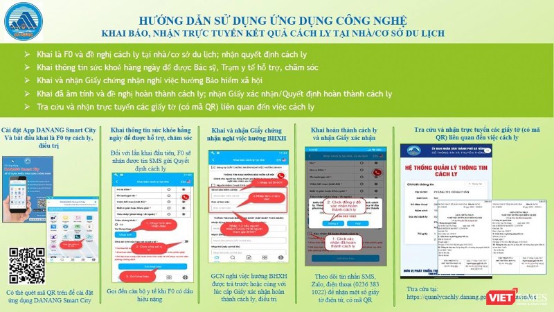 Hướng dẫn sử dụng tính năng mới trên Ứng dụng quản lý, hỗ trợ F1, F0 cách ly/điều trị tại nhà/cơ sở du lịch tại Đà Nẵng (ảnh Sở TT&TT TP Đà Nẵng cung cấp)