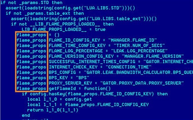 Mã độc frame_ props được Mỹ và Israel sử dụng trong cuộc tấn công mạng Iran