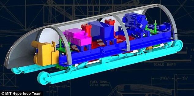 Tàu siêu tốc trong ống ngầm sẽ là phương tiện giao thông tương lai?