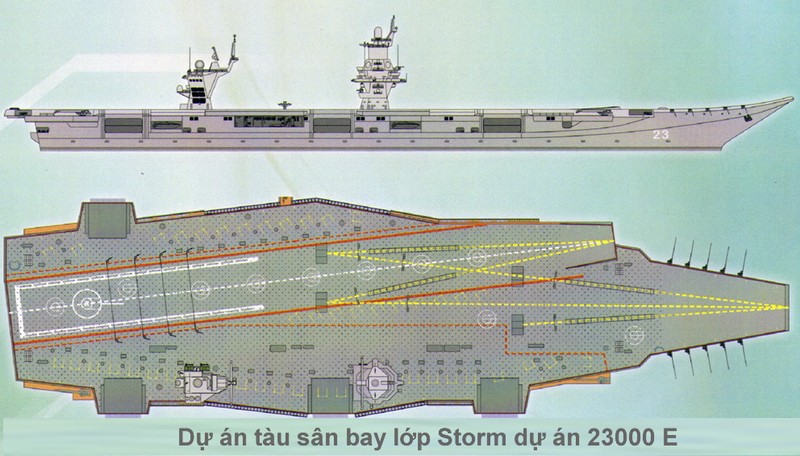 Dự án tàu sân bay Storm Nga