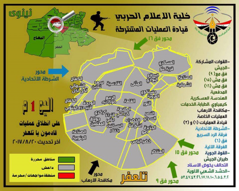 Bản đồ khu vực thị trấn Tal Afar - ảnh South Front