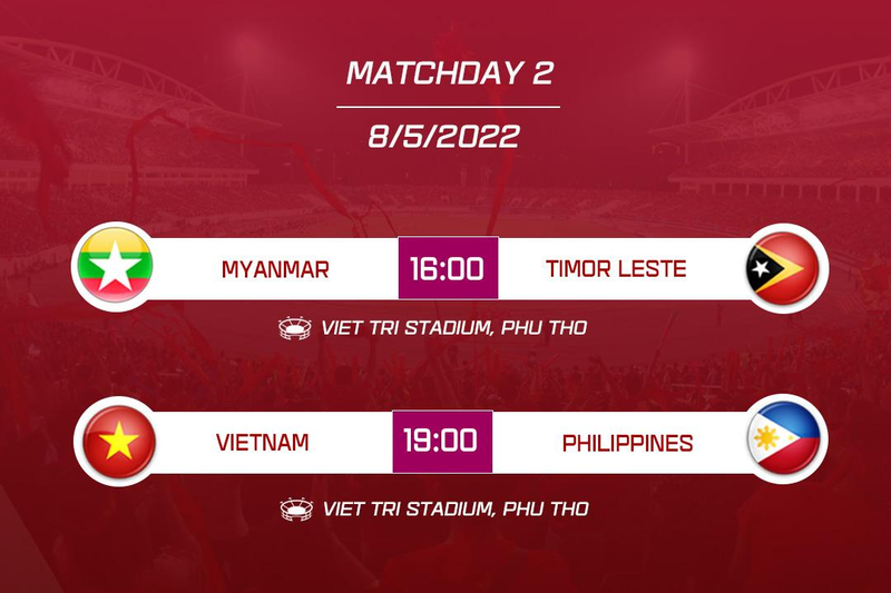 Lượt trận thứ 2 bảng A bóng đá namSEA Games 31. Ảnh AT