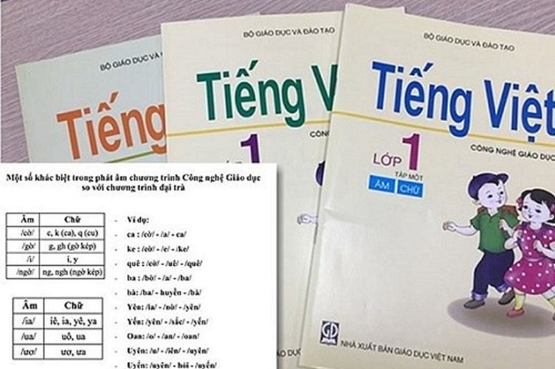 Sách giáo khoa lớp 1 theo chương trình công nghệ giáo dục của GS Hồ Ngọc Đại. Ảnh: báo Lao Động