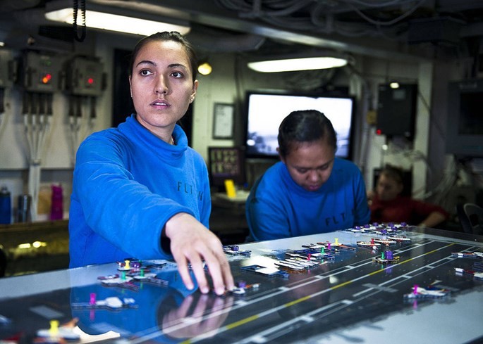 Bàn Ouija trong phòng điều khiển trên tàu sân bay USS John C. Stennis - Ảnh: Hải quân Mỹ