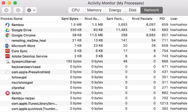 4 mẹo tăng tốc WiFi bạn không nên bỏ qua ảnh 1