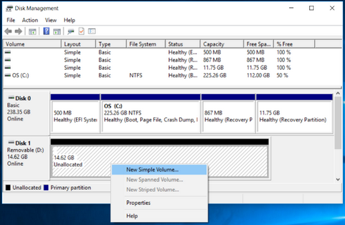 Thao tác phân vùng thiết bị lưu trữ.