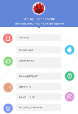 Thông tin cấu hình được cho là của chiếc Galaxy Note 7 do Antutu tiết lộ. Thông tin cấu hình được cho là của chiếc Galaxy Note 7 do Antutu tiết lộ.