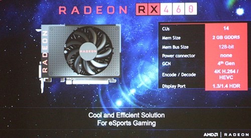 Thông số kỹ thuật của Radeon RX 460. Thông số kỹ thuật của Radeon RX 460.