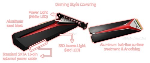 Ổ SSD Plextor M8Pe sử dụng giao tiếp mạch điều khiển NVMe. Ổ SSD Plextor M8Pe sử dụng giao tiếp mạch điều khiển NVMe.