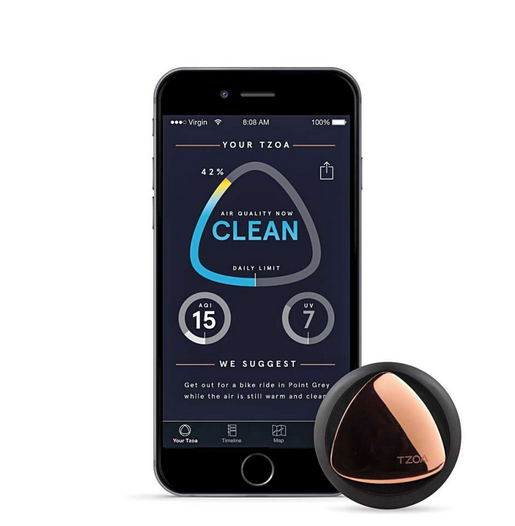 5 phát minh hấp dẫn nhất năm 2015 ảnh 3 5 phát minh hấp dẫn nhất năm 2015 ảnh 3