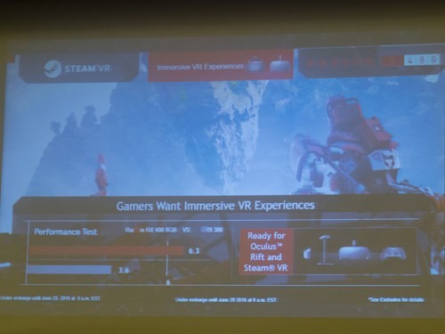 AMD hứa hẹn càn quét phân khúc VGA giá rẻ ảnh 1 AMD hứa hẹn càn quét phân khúc VGA giá rẻ ảnh 1