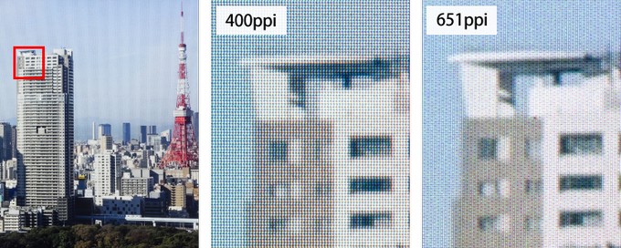 Mật độ điểm ảnh cao giúp mang lại hình ảnh chi tiết hơn. Mật độ điểm ảnh cao giúp mang lại hình ảnh chi tiết hơn.