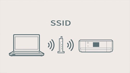 9 điều cần làm sau khi thiết lập mạng Wi-Fi ảnh 2