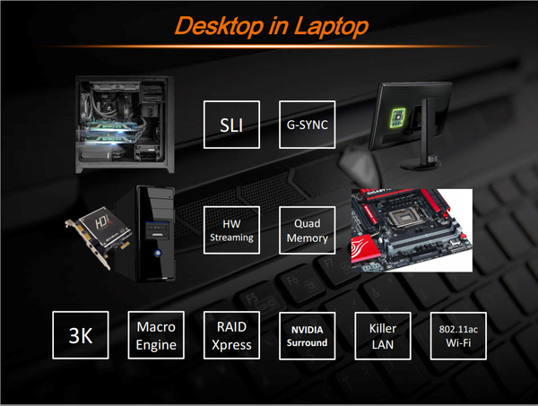 Bo mạch chủ AORUS Gaming chạy Kaby Lake