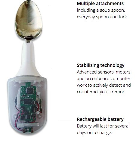 Lift Labs, công ty Google mua lại cuối năm 2014 và nay thuộc Google X, chế tạo chiếc thìa khử rung giúp các bệnh nhân Parkinson ăn uống dễ hơn. Lift Labs, công ty Google mua lại cuối năm 2014 và nay thuộc Google X, chế tạo chiếc thìa khử rung giúp các bệnh nhân Parkinson ăn uống dễ hơn.