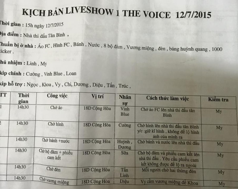 Tờ giấy được dân mạng truyền tay nhau về kế hoạch cổ vũ cho Đàm Vĩnh Hưng tại The Voice. Tờ giấy được dân mạng truyền tay nhau về kế hoạch cổ vũ cho Đàm Vĩnh Hưng tại The Voice.