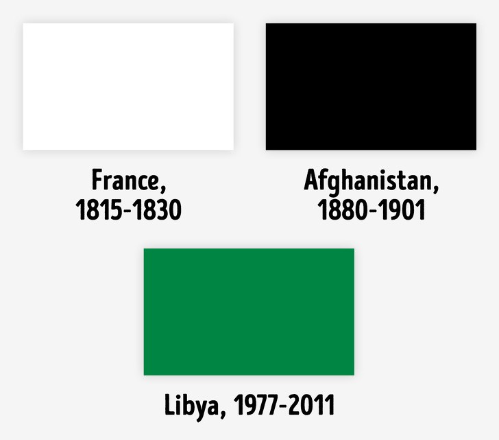 Khám phá 32 lá quốc kỳ độc đáo nhất trên thế giới ảnh 24 Khám phá 32 lá quốc kỳ độc đáo nhất trên thế giới ảnh 24