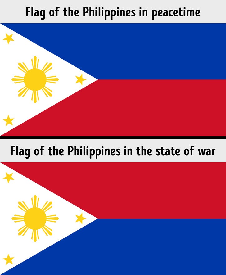 Khám phá 32 lá quốc kỳ độc đáo nhất trên thế giới ảnh 11 Khám phá 32 lá quốc kỳ độc đáo nhất trên thế giới ảnh 11