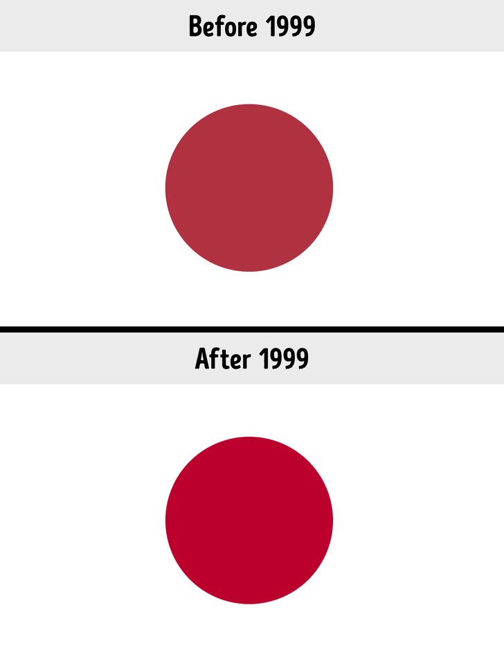 Khám phá 32 lá quốc kỳ độc đáo nhất trên thế giới ảnh 9 Khám phá 32 lá quốc kỳ độc đáo nhất trên thế giới ảnh 9