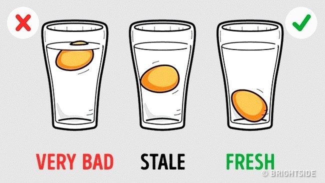 Bật mí 10 bí mật giúp bạn thoát chết vì ngộ độc thực phẩm ảnh 10 Bật mí 10 bí mật giúp bạn thoát chết vì ngộ độc thực phẩm ảnh 10