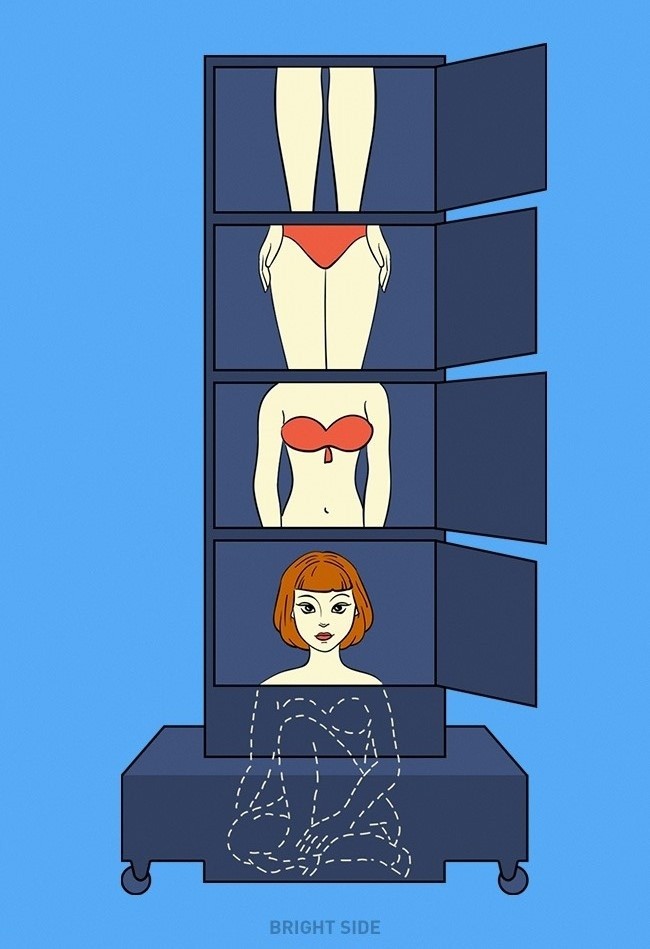 Nguồn: Bright Side