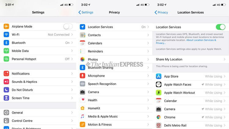 Nguồn: Indianexpress Nguồn: Indianexpress