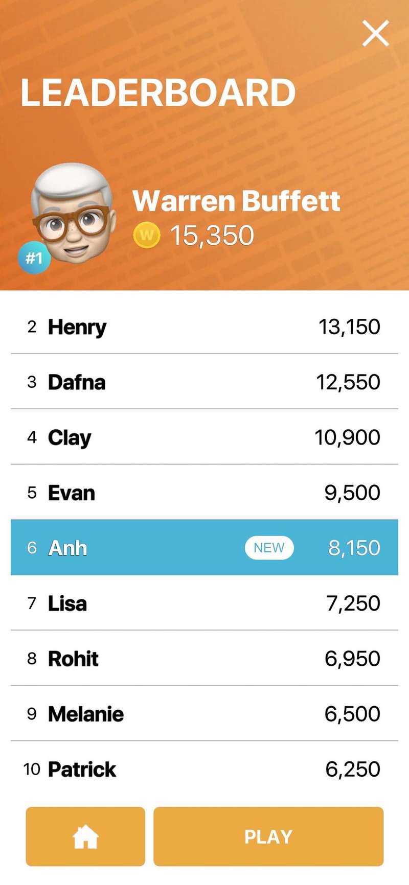 Ảnh: Business Insider Ảnh: Business Insider