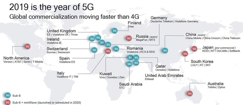 Mạng 5G đang được triển khai vào năm 2019. Ảnh: Phone Arena Ảnh: Phone Arena