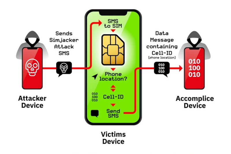 Ảnh: Phone Arena