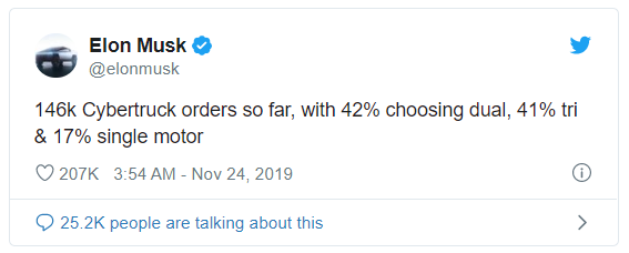 Ảnh: CNBC Ảnh: CNBC