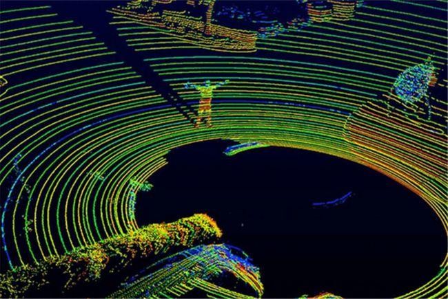 Kết xuất bản đồ môi trường 3D được vẽ bởi LiDAR Kết xuất bản đồ môi trường 3D được vẽ bởi LiDAR