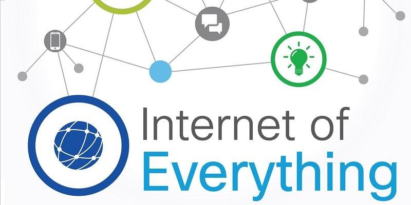 Internet of Everything là khái niệm rộng hơn của Internet of Things, xoay quanh 4 yếu tố chính: Con người (People), sự vật (Things), dữ liệu (Data) và quá trình (Process). Internet of Everything là khái niệm rộng hơn của Internet of Things, xoay quanh 4 yếu tố chính: Con người (People), sự vật (Things), dữ liệu (Data) và quá trình (Process).