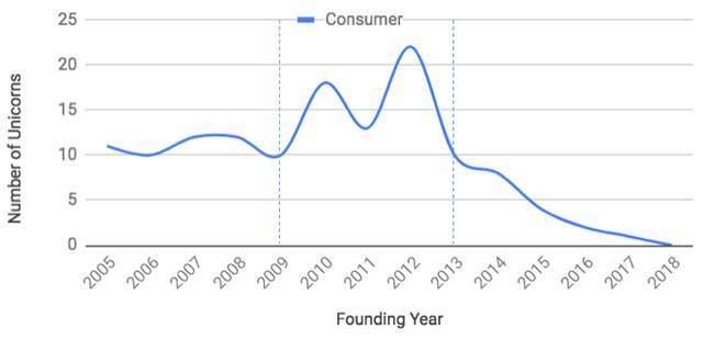 Ảnh: Eric Feng Ảnh: Eric Feng