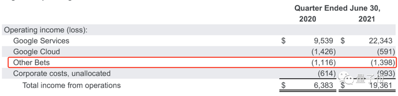 Ảnh: Sina Ảnh: Sina
