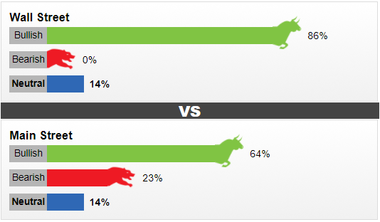 Thị trường chứng khoán trầm lắng, giá vàng tạo đáy ảnh 1