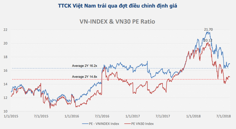 Nguồn : MBS Talk 15 Nguồn : MBS Talk 15