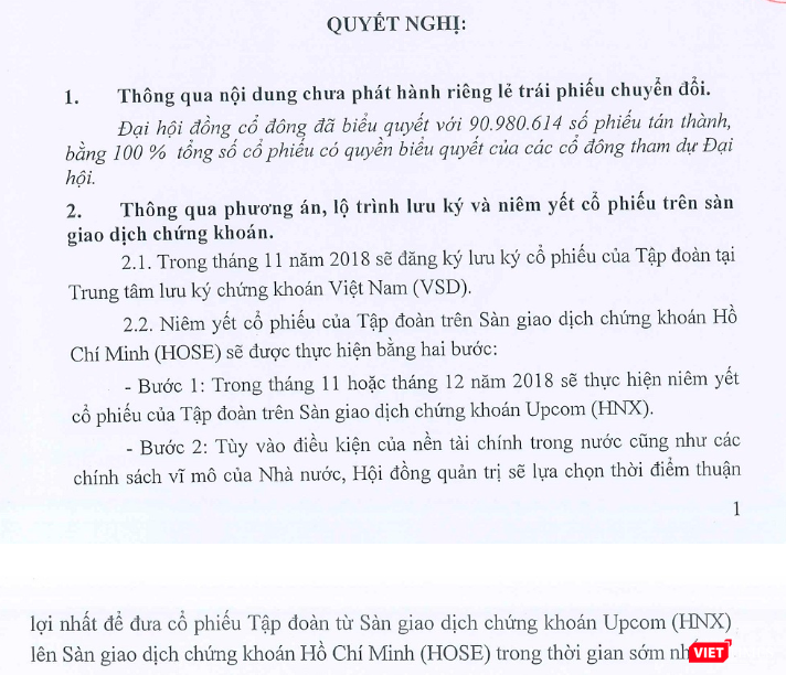 Nội dung phương án, lộ trình lưu ký và niêm yết cổ phiếu Cienco4 trên sàn giao dịch chứng khoán đã được cuộc họp ĐHĐCĐ bất thường năm 2018 diễn ra ngày 22/10/2018 thông qua (Nguồn: Cienco4)