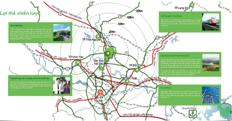 Vị trí đắc địa của Khu công nghiệp Yên Bình (Nguồn: htdcorp.vn)