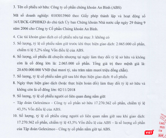 Một phần nội dung báo cáo giao dịch của ABBank tại ABS gửi Ủy ban Chứng khoán Nhà nước (Nguồn: UBCKNN) Một phần nội dung báo cáo giao dịch của ABBank tại ABS gửi Ủy ban Chứng khoán Nhà nước (Nguồn: UBCKNN)