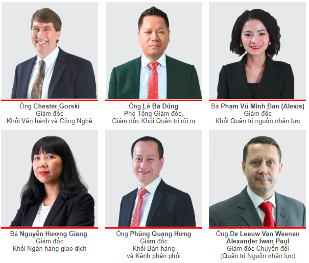 Ông Lê Bá Dũng là một trong nhiều nhân sự cấp cao góp mặt trong Ban điều hành của Techcombank (Nguồn: TCB) Ông Lê Bá Dũng là một trong nhiều nhân sự cấp cao góp mặt trong Ban điều hành của Techcombank (Nguồn: TCB)