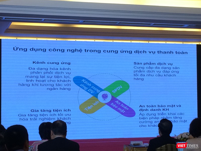 Xu hướng ứng dụng công nghệ trong cung ứng dịch vụ thanh toán (Ảnh: P.D) Xu hướng ứng dụng công nghệ trong cung ứng dịch vụ thanh toán (Ảnh: P.D)